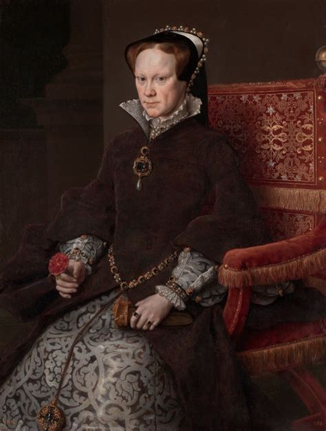 maria tudor museo del prado|Retrato de María Tudor .